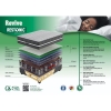 Picture of Restonic Revive 152cm Queen Plush Base Set + Blanket